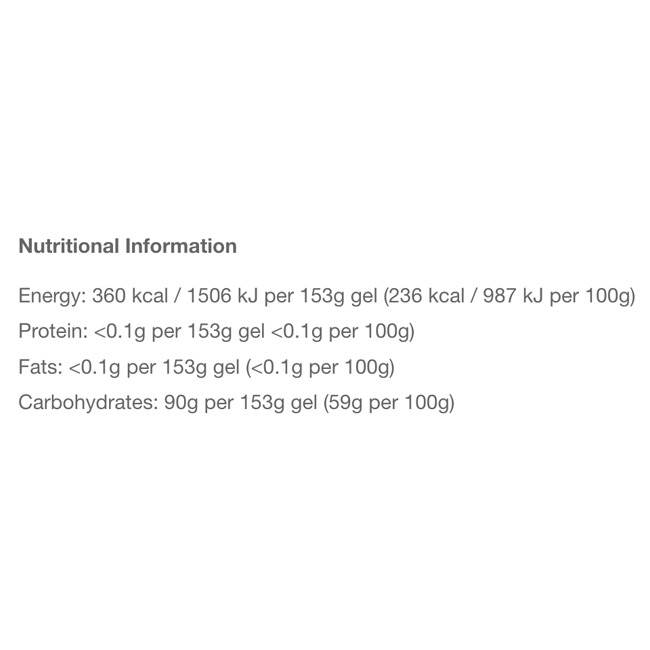 Precision Fuel and Hydration 90 Gel