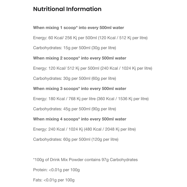 Precision Fuel and Hydration Carb Only Drink Mix