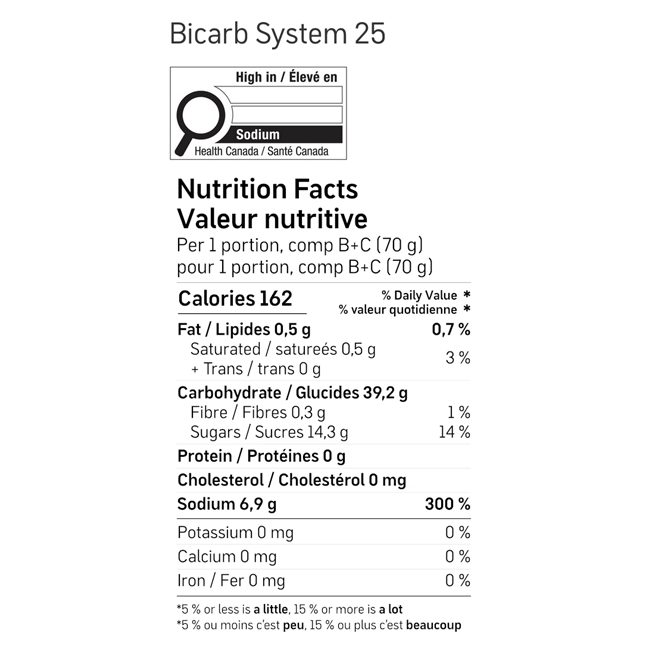 Maurten Bicarb