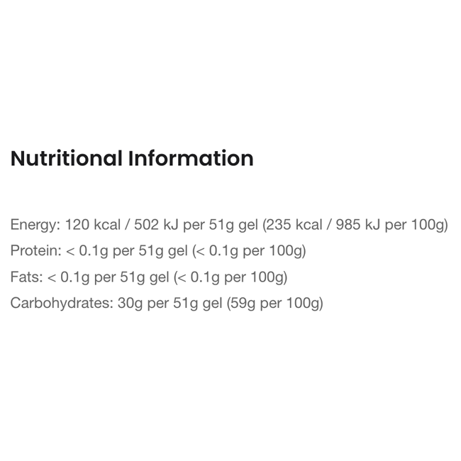 Precision Fuel and Hydration 30 Gel