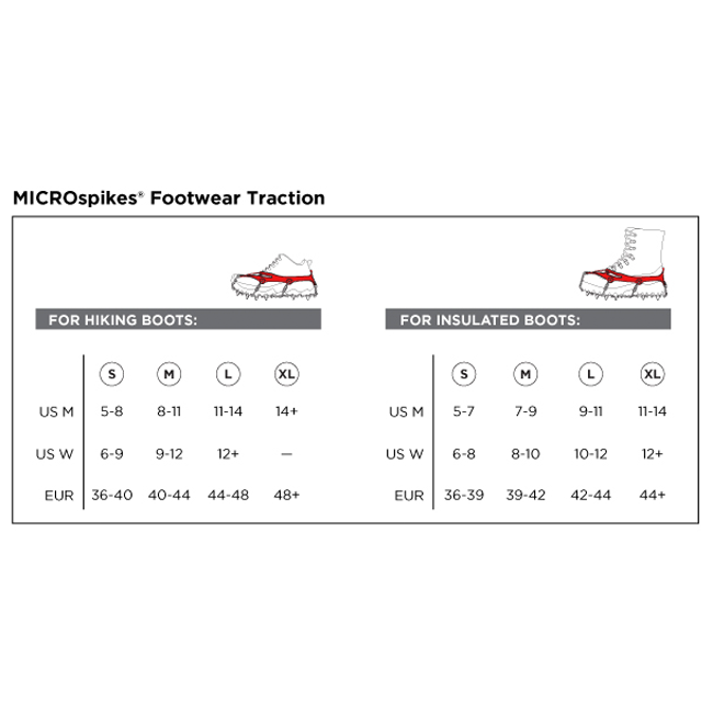 Kahtoola MICROspikes