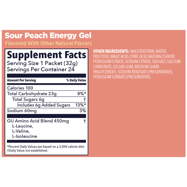 GU Sour Peach Gel