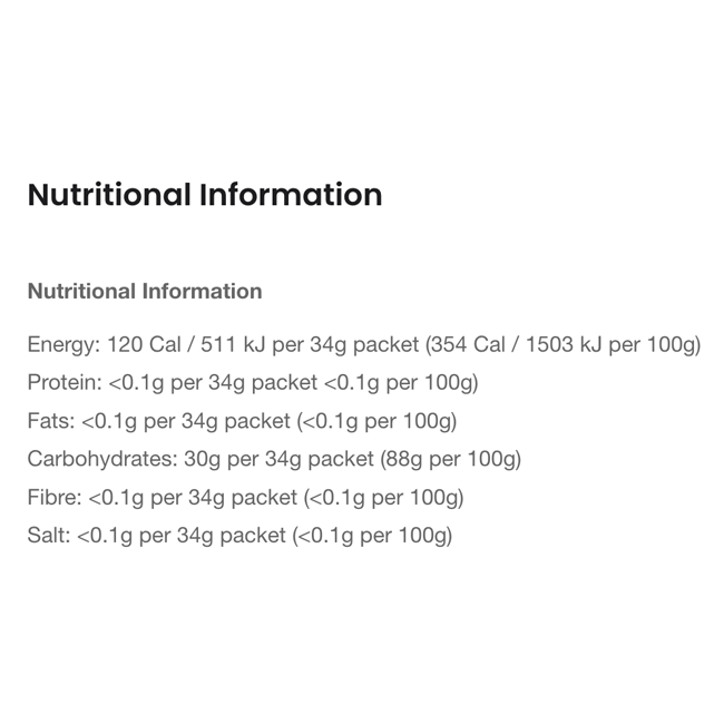 Precision Fuel and Hydration 30 Chew - MINT & LEMON