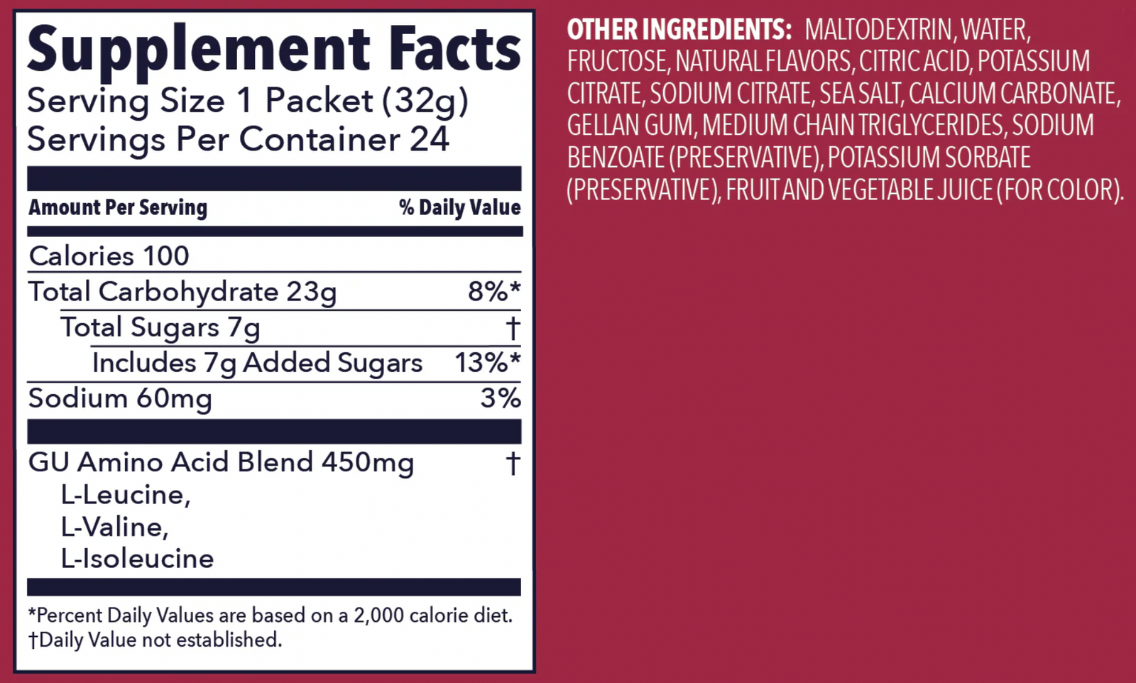 GU Raspberry Lemonade Gel