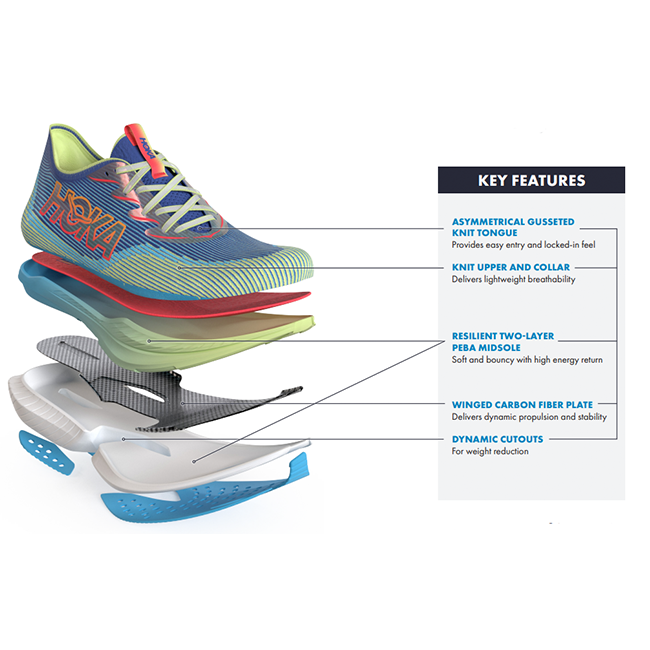Hoka Unisex Cielo X1 - Strides Running Store Hoka Unisex Cielo X1 - Strides Running Store