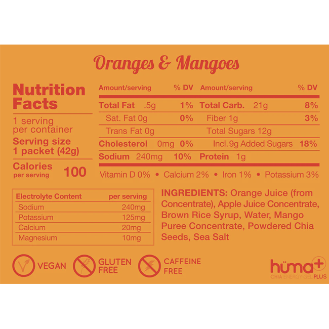 Huma Plus Oranges and Mangoes