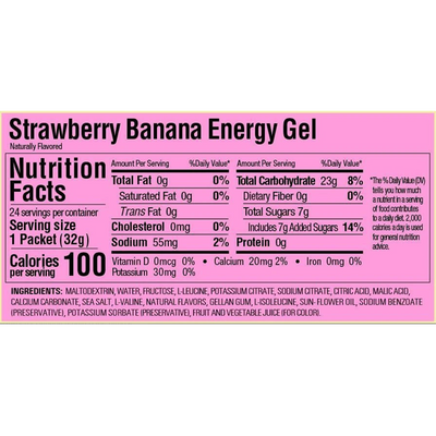 GU Strawberry Banana Gel